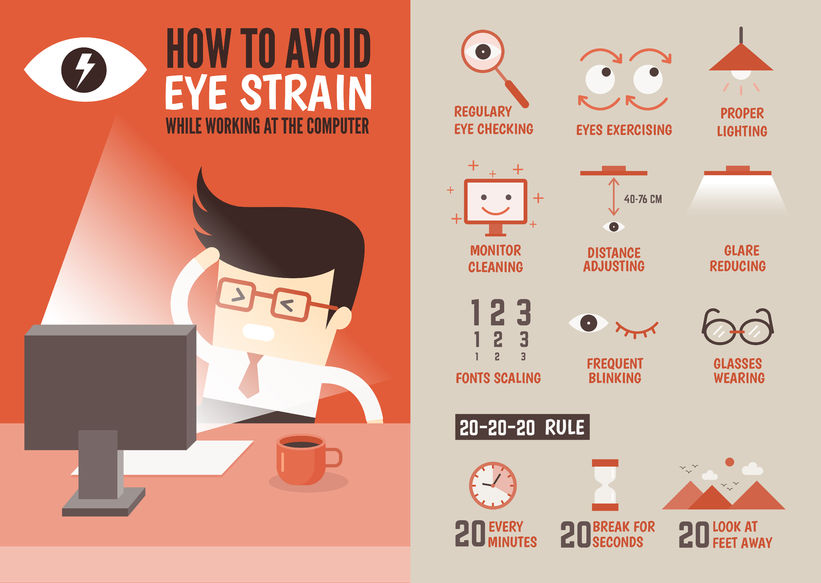 How To Eye Strain